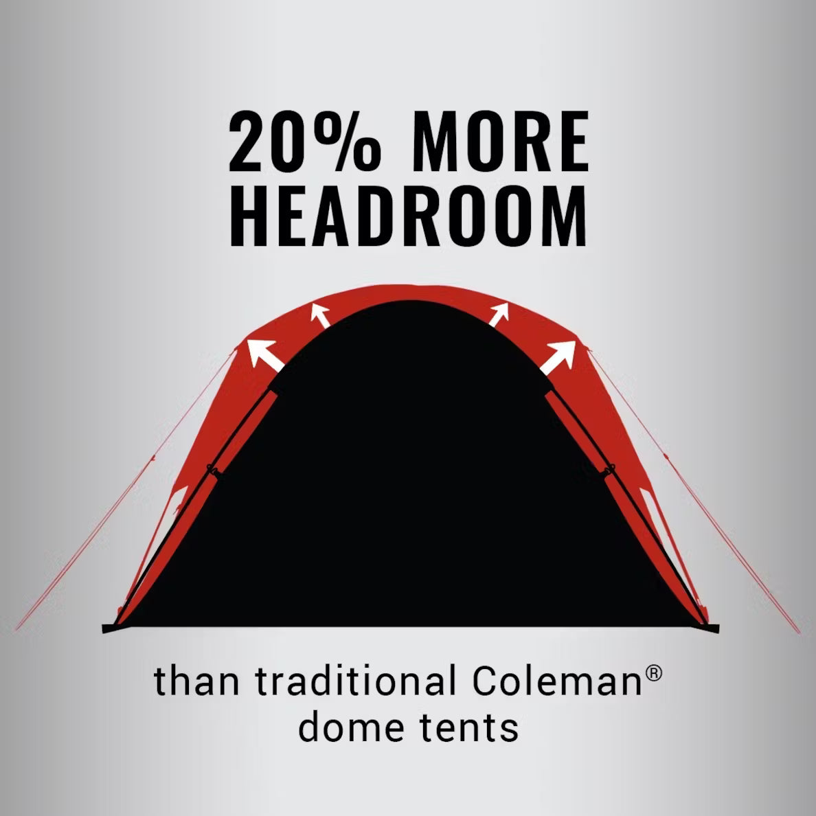 Coleman 6-Person Dark Room™ Skydome™ Camping Tent