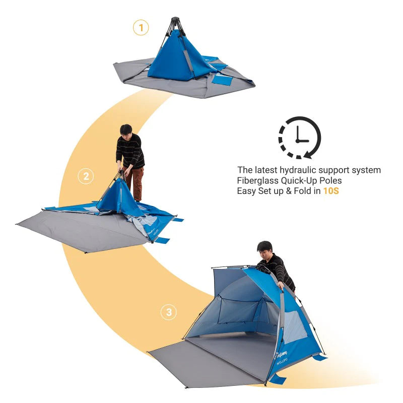 KingCamp Pop Up Tent UPF50+ beach, picnic, garden, camping - Blue KT2108