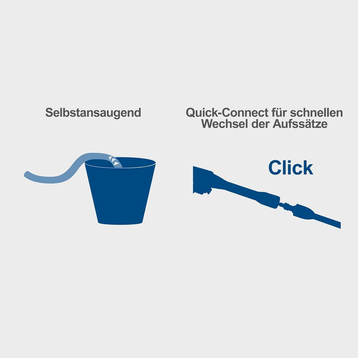 SCHEPPACH Pressure Washer – 1600W | 135 Bar