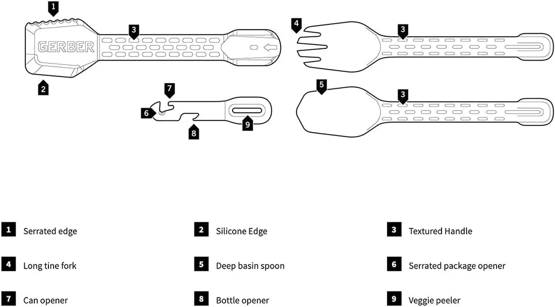 GERBER ComplEat Cook Eat Clean Tong, FSG