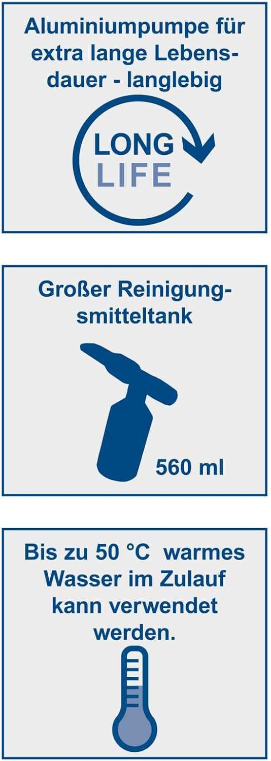 SCHEPPACH Pressure Washer – 1600W | 135 Bar