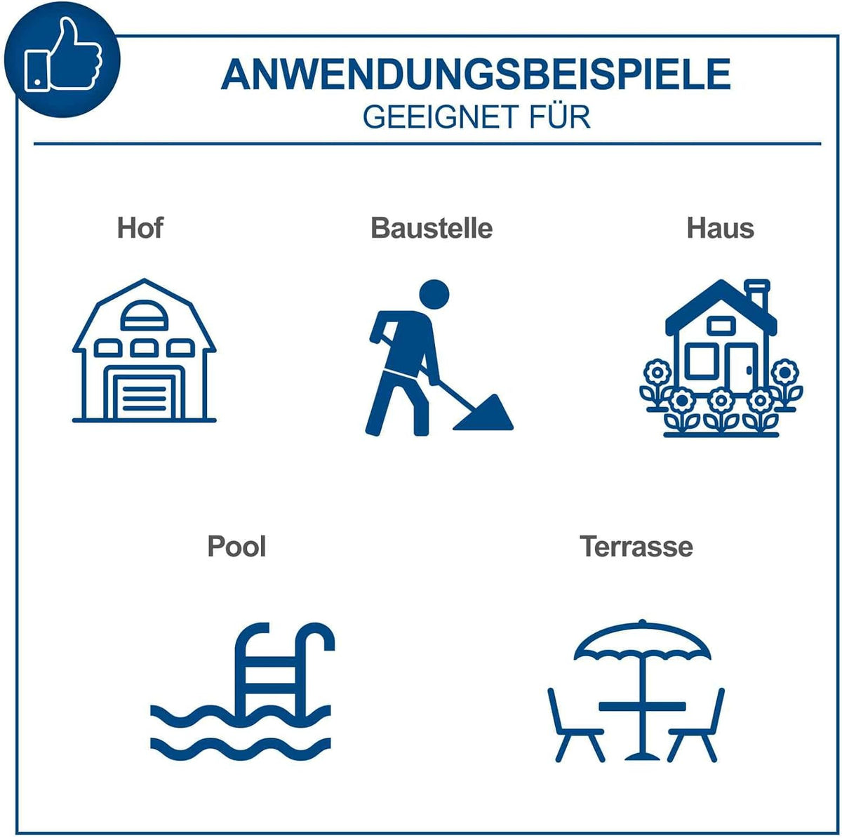 SCHEPPACH Pressure Washer – 1600W | 135 Bar
