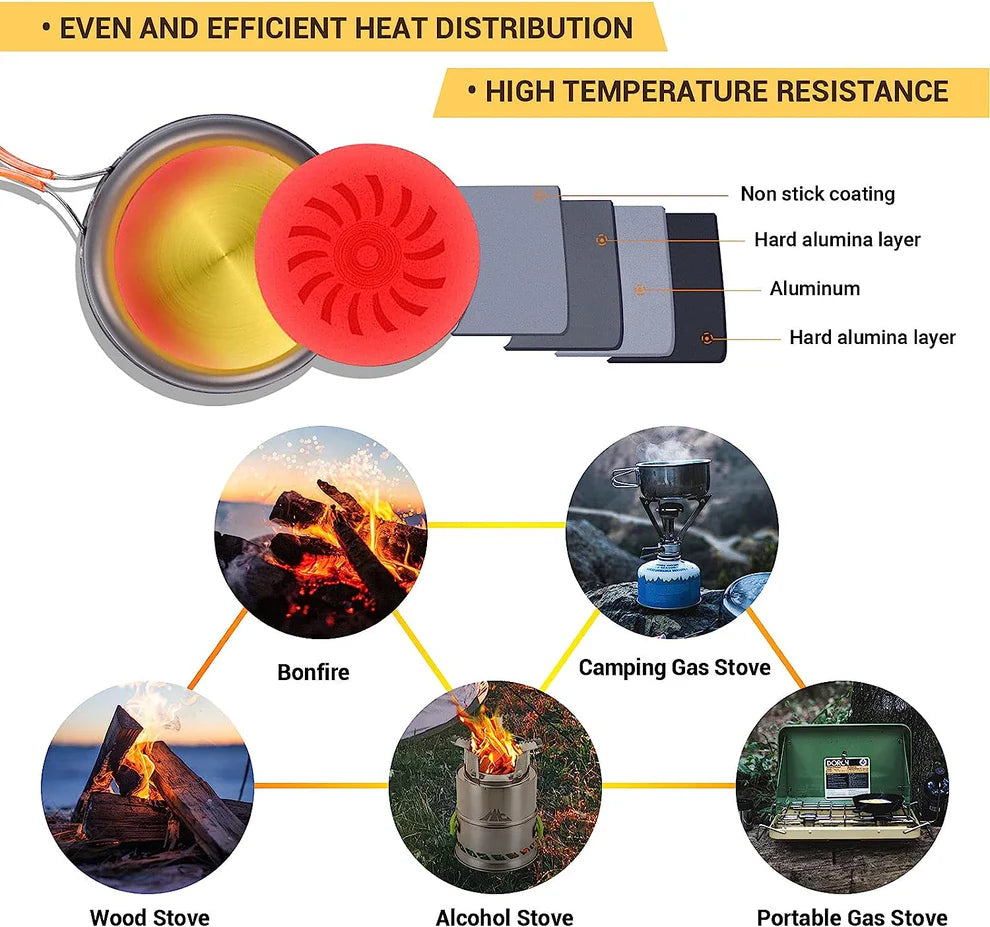 KingCamp Hard-Anodized Aluminum Foldable Camping Cookware Set 17PCS KP3912