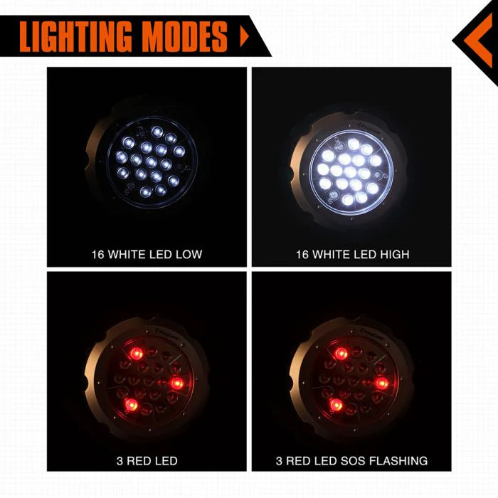 KingCamp 19LEDS Hanging Lantern