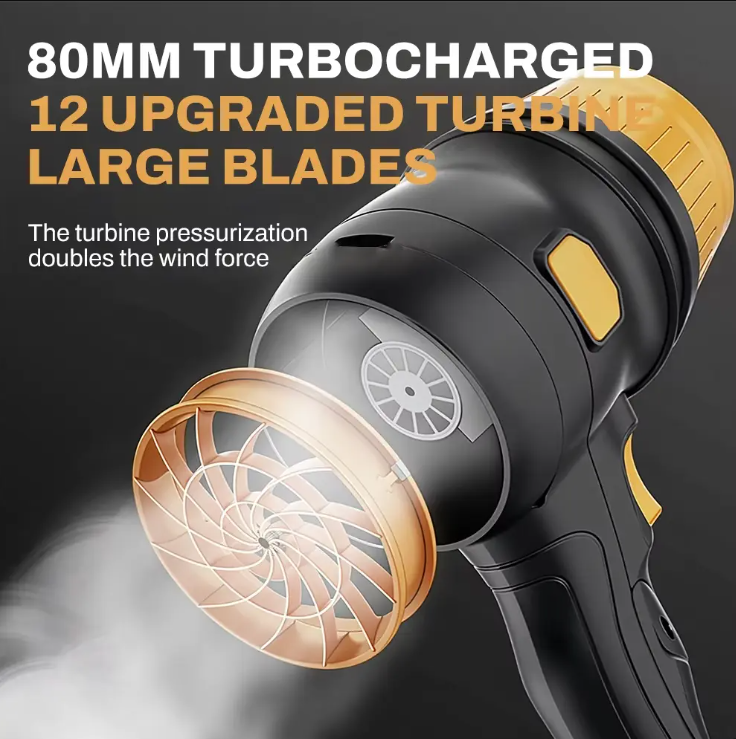 MDHL Cordless Turbine Violent Blower - Varaible Speed - HJ-002