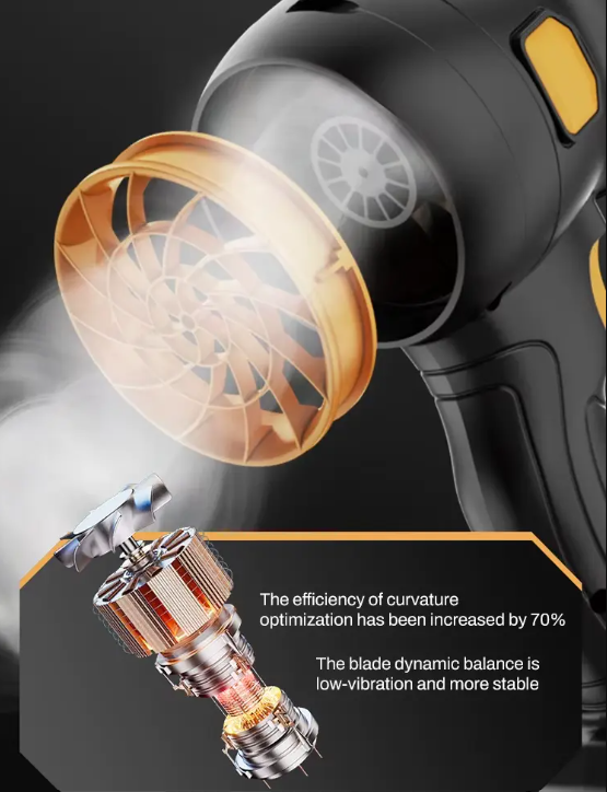 MDHL Cordless Turbine Violent Blower - Varaible Speed - HJ-002