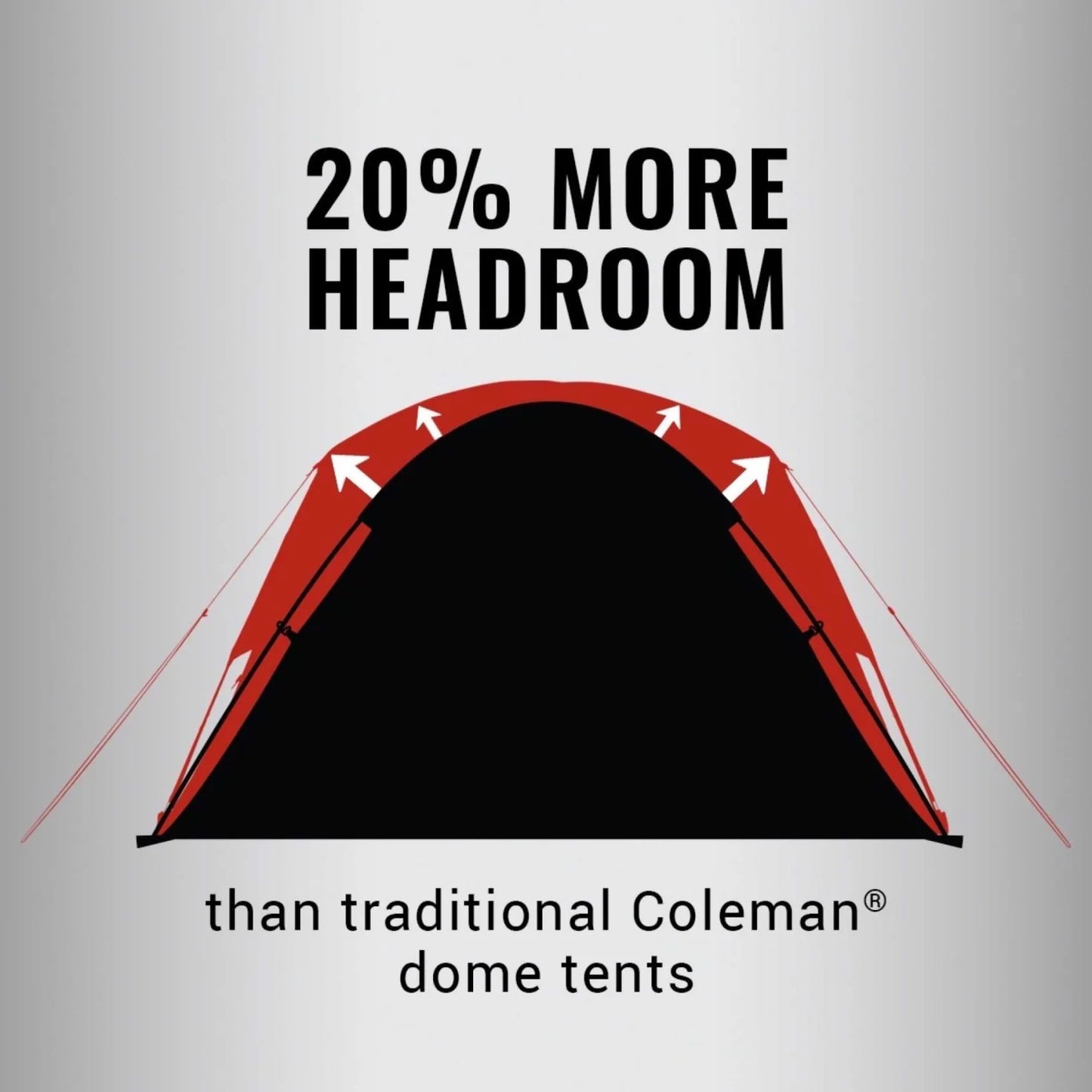 Coleman 8-Person Dark Room™ Skydome™ Camping Tent