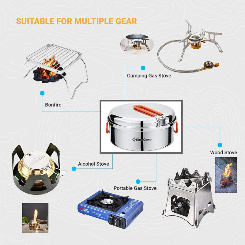 KingCamp KA2008 Adventure Stainless Steel Camping Cookware Mess Kit 25Pcs