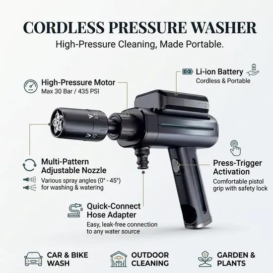 MDHL MD-X9 Foldable Cordless Car Washing Machine 120W High-Pressure Portable Washer | 4000mAh
